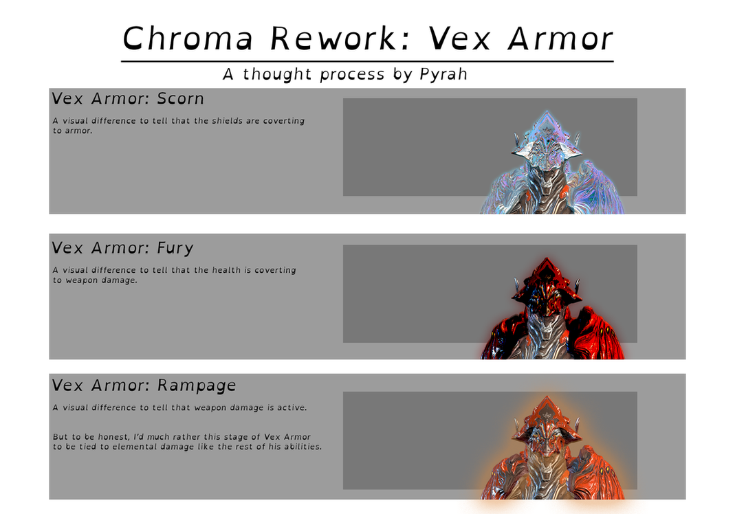 chroma_rework_ideas___vex_armor_by_pyrah