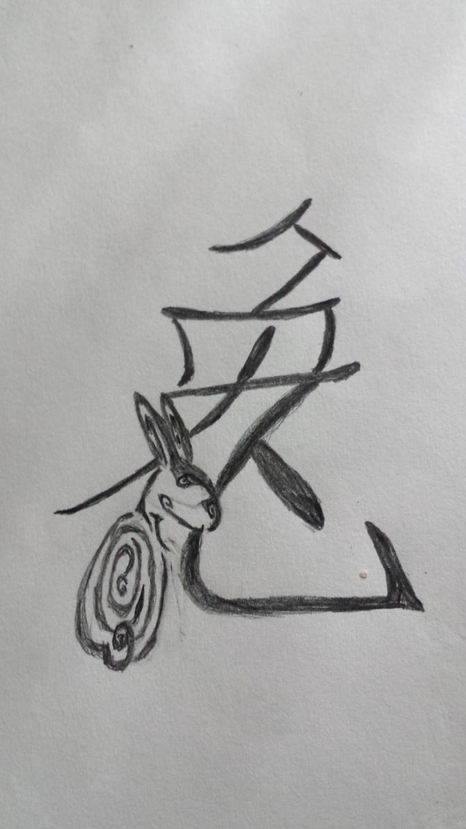 1987 Chinese Zodiac Fire Rabbit Famous Birthdays