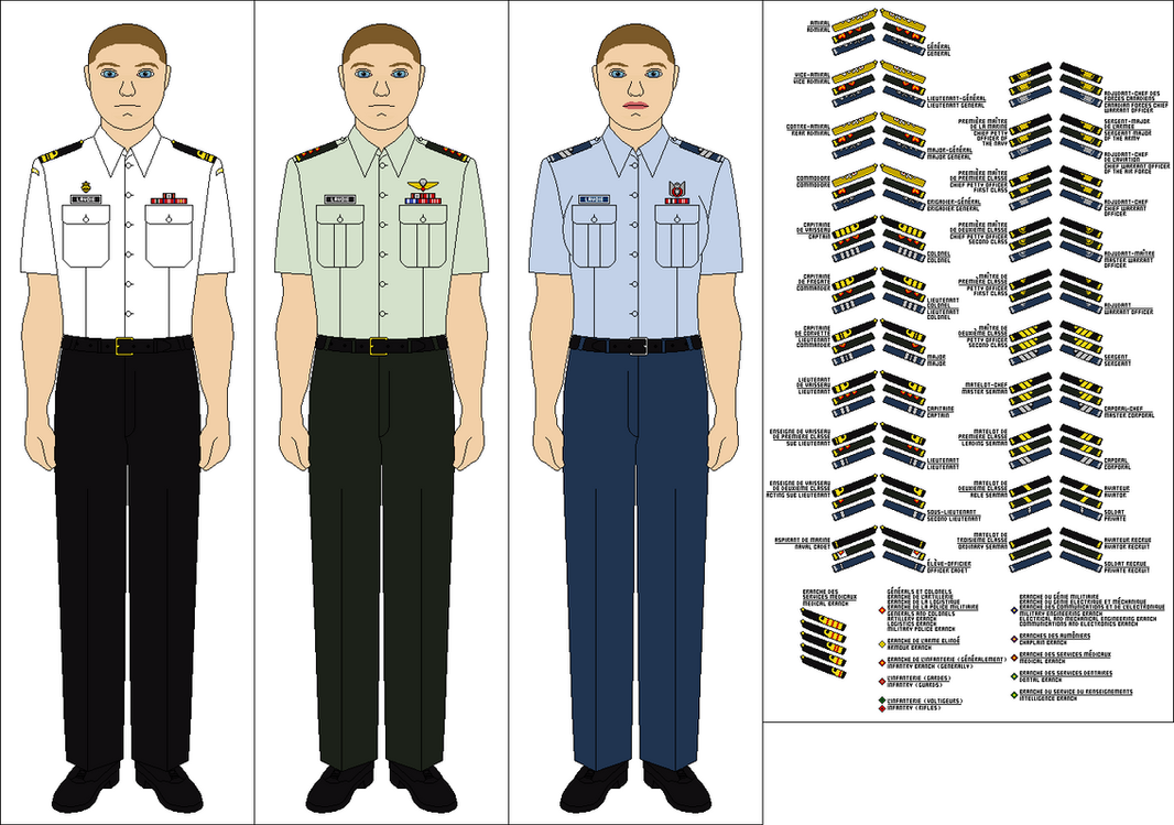 Canadian Forces No. 3B Service dress by Tenue-de-canada on DeviantArt