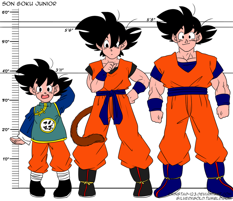 DBZ OC - Son Goku Junior - Height by Rainstar-123 on DeviantArt