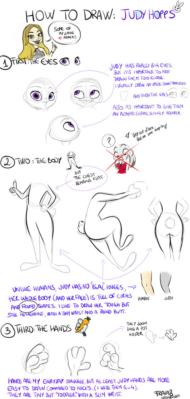 How to draw: Judy Hopps by Frava8 on DeviantArt