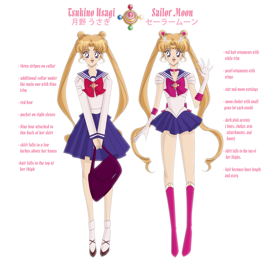 Image result for sailor moon reference sheet