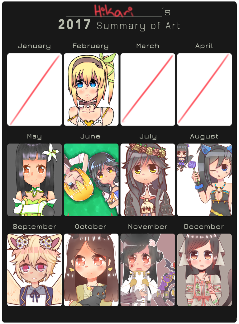 2017_summary_of_art_by_hephsin_latte-dby501p.png
