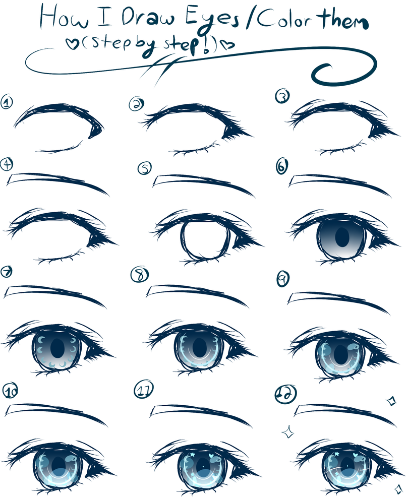 Drawing Tutorial Female Anime Eyes by XxAnimeUTTrash