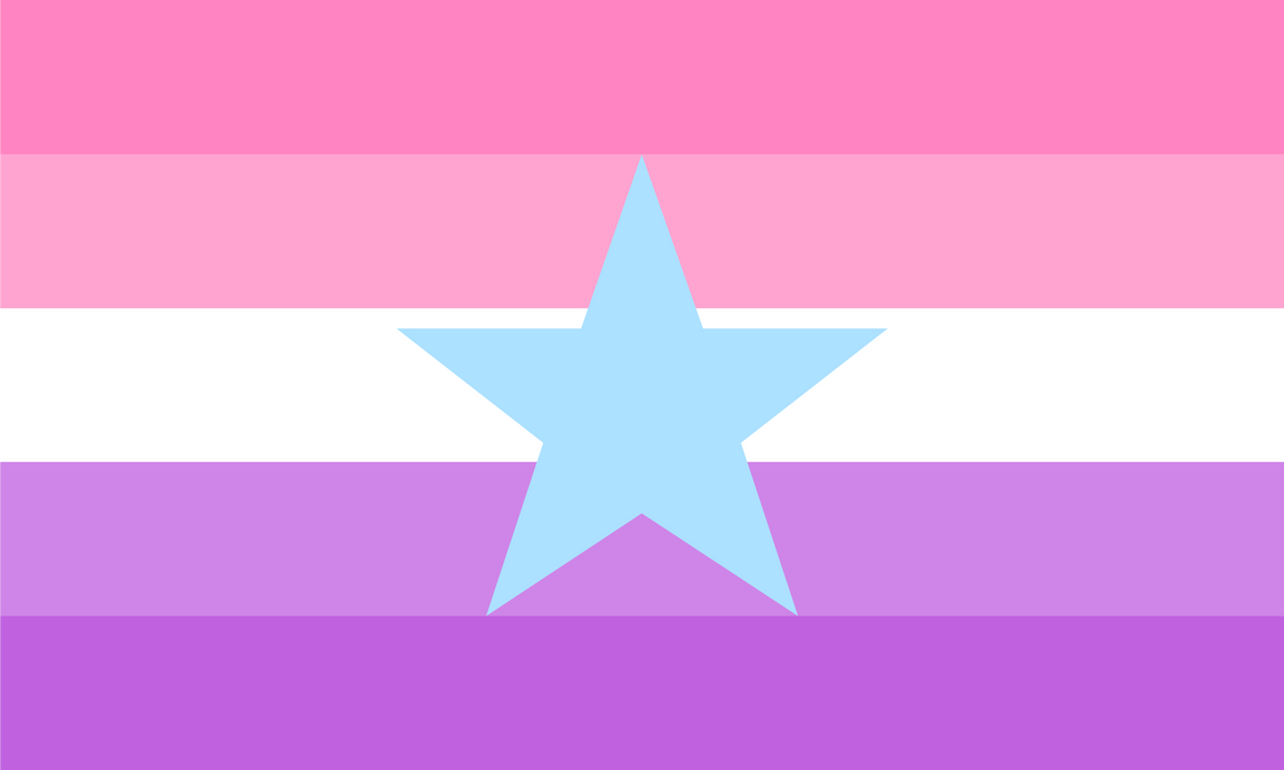Evaisgender / Evainsgender / Locugender by Pride-Flags on DeviantArt