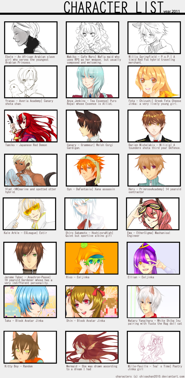 2011 Character List by chisacha on DeviantArt