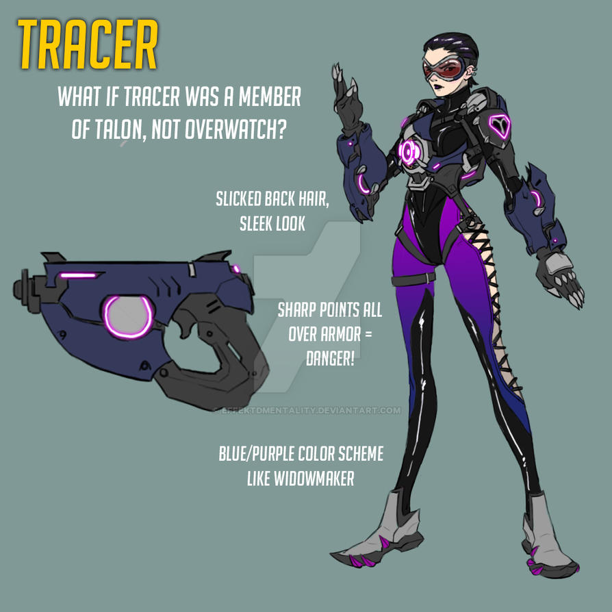 Tracer (Talon Version) Minecraft Skin