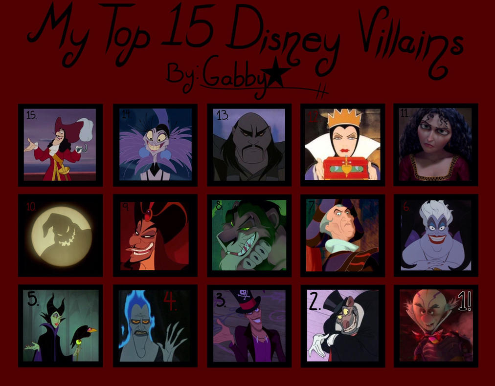 My Top 15 Disney Villains By Galacticknight13 On DeviantArt