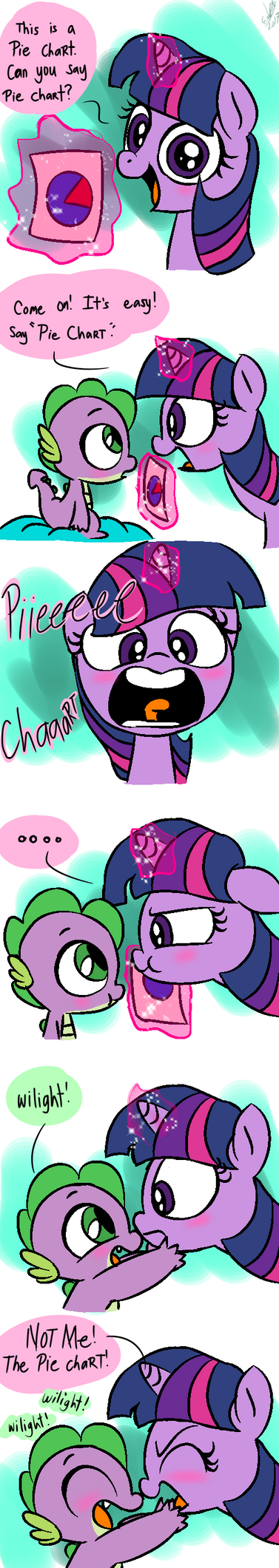 the_wilight_language_by_emositecc-dbuanko.png