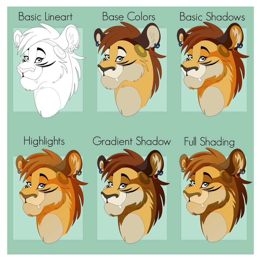 KhajiKitsch's Cell Shading Tutorial by TheOutli3R on