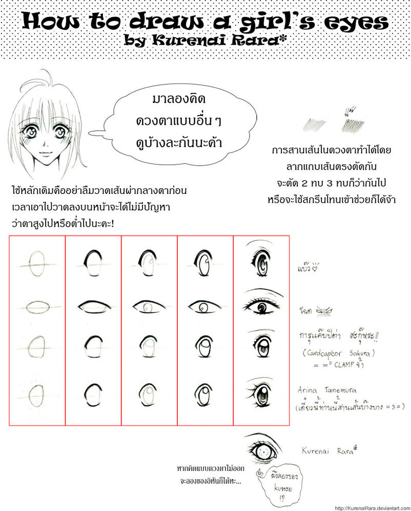 How to draw a girl's eyes by KurenaiRara on DeviantArt
