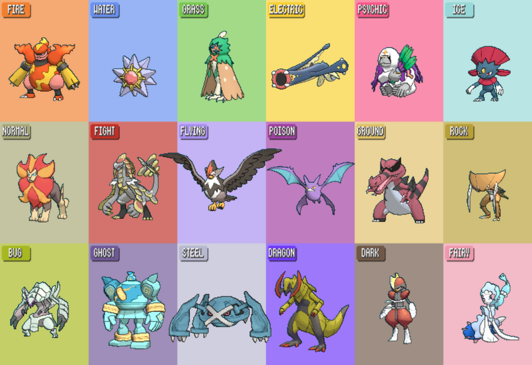 What Is The Best Non Legendary Pokemon