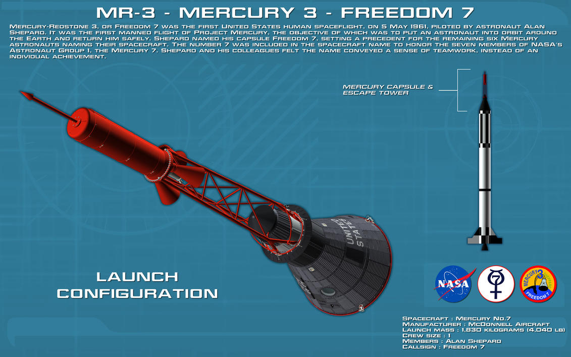 Mercury-Redstone MR-3/Freedom 7 - (05.05.1961) Mr_3_mercury_3_freedom_7_ortho__1___new__by_unusualsuspex-d7rc8s8