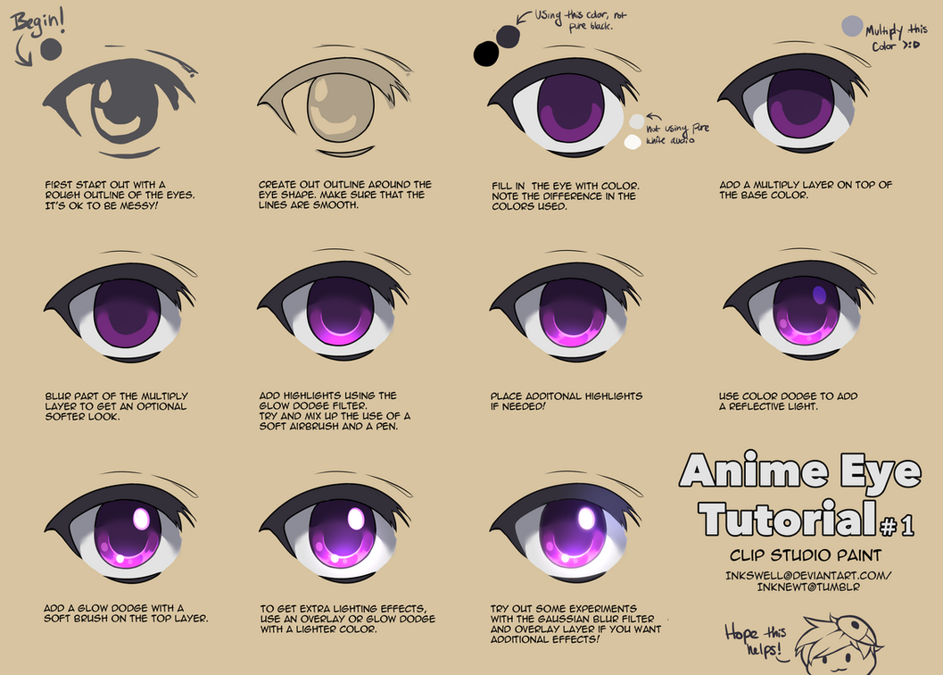Tutorial anime eyes #1 by Inkswell on DeviantArt