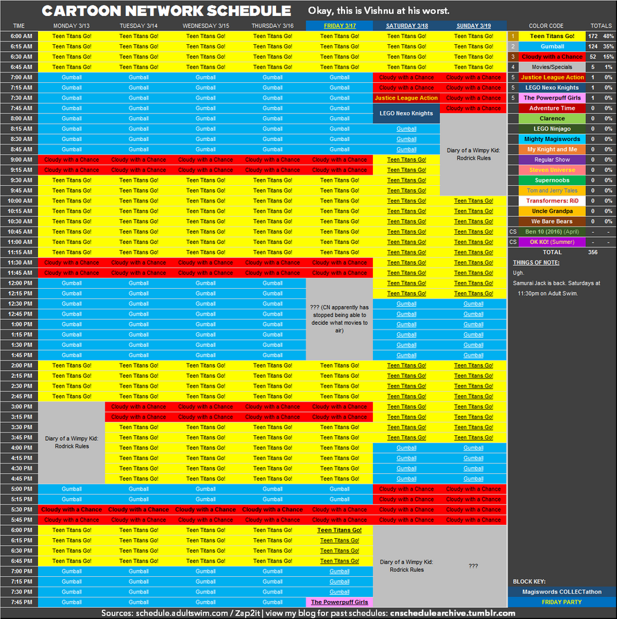 Cartoon Network Schedule (March. 13-19) by oddypants on DeviantArt