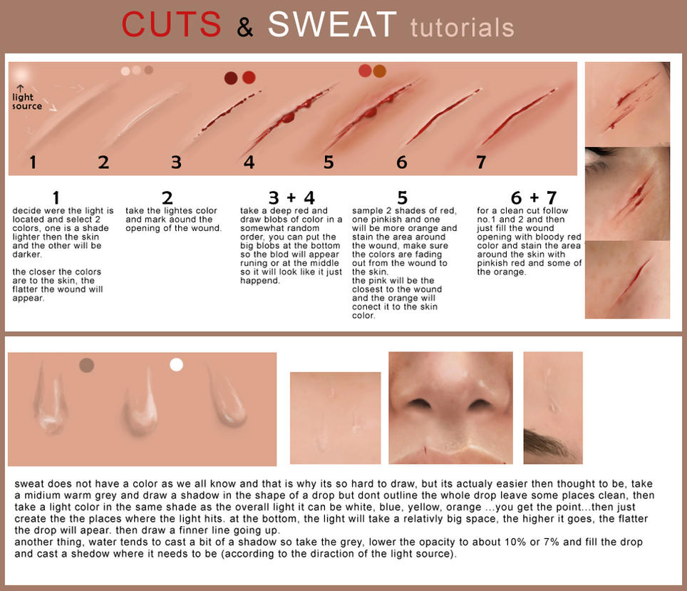 cuts and sweat tutorial by MaayanCohen on DeviantArt