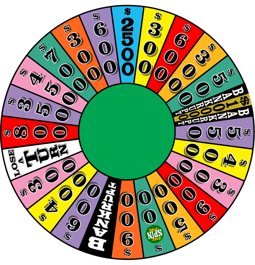 Wheel of fortune game today