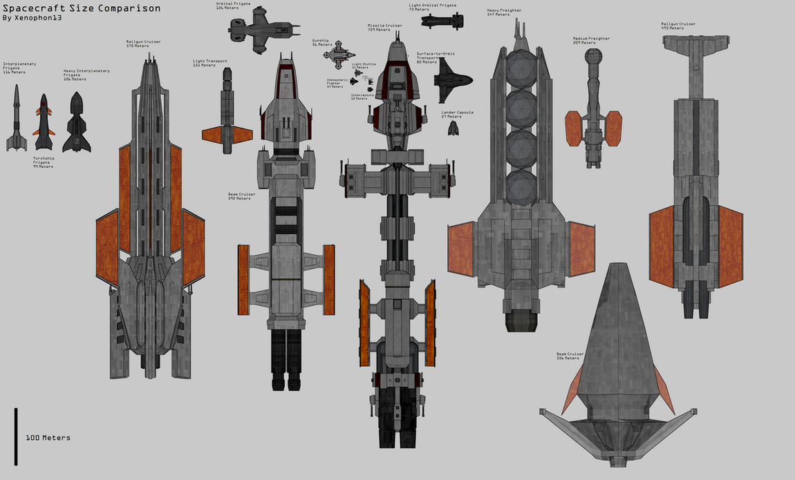 Starship Size Comparison Chart by Xenophon13 on DeviantArt
