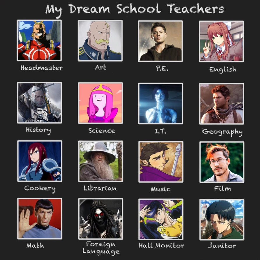 My Dream School Teachers Meme By TheSelfishEnd On DeviantArt