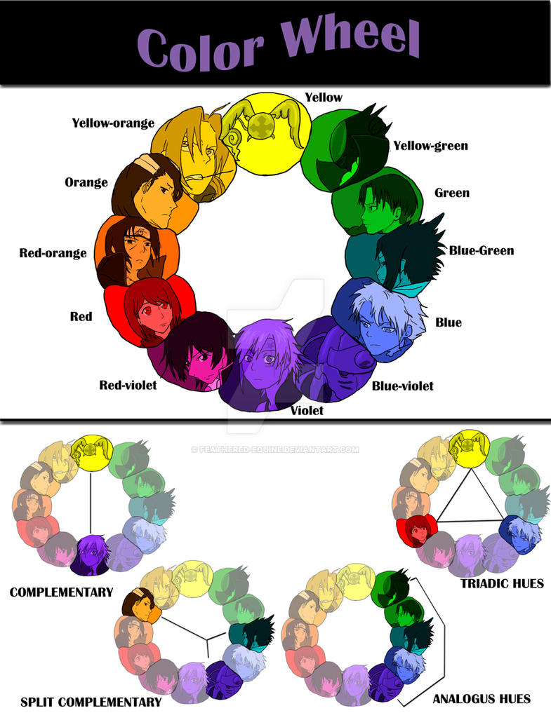 Anime Color Wheel by feathered-equine on DeviantArt