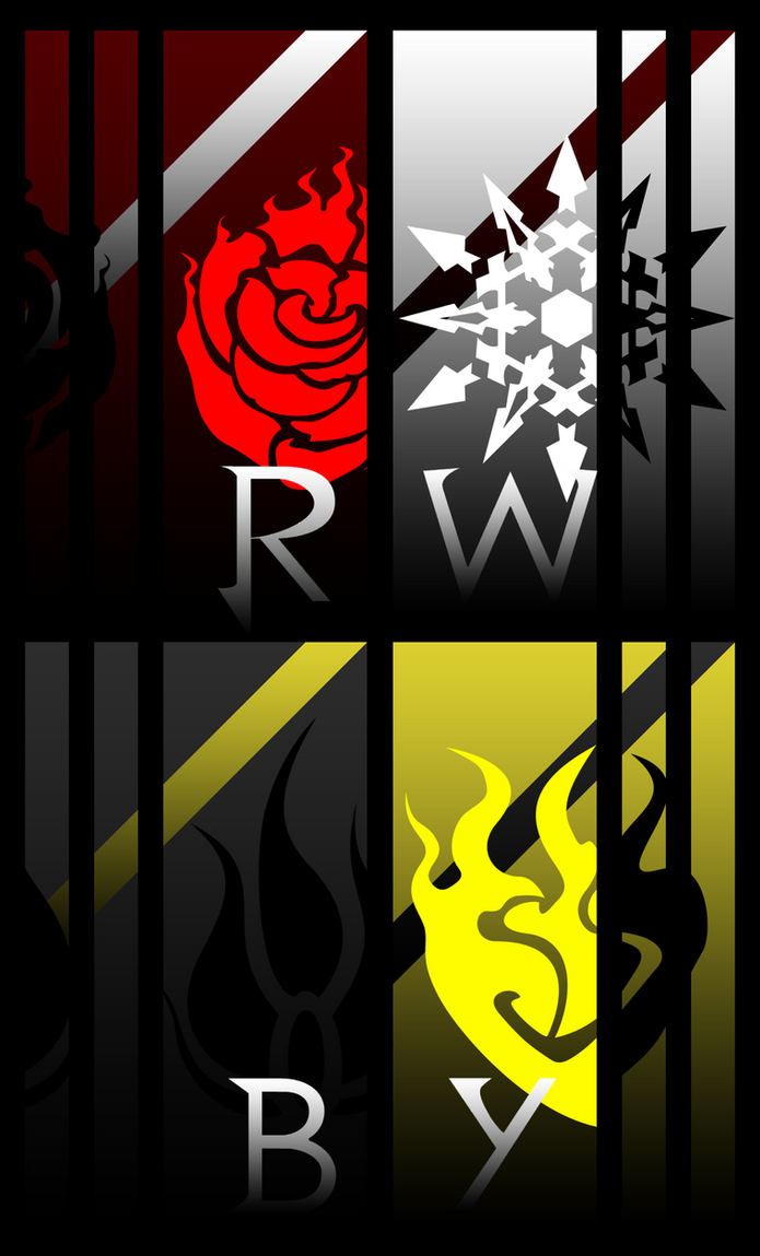 Rwby Wallpaper Iphone Picture 15 Reasons You Should Fall In Love With Rwby Wallpaper Iphone Picture The Expert