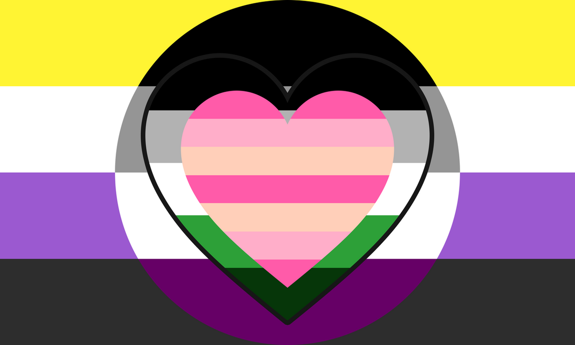 Nonbinary Asexual Gray-finromantic Combo Flag by Pride-Flags on DeviantArt