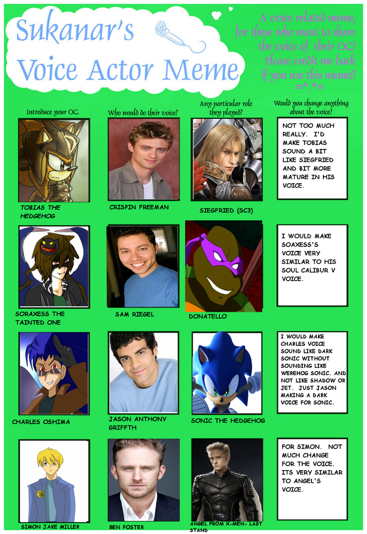 My Oc Voice Meme Complete English Actors By Absolhunter251 On