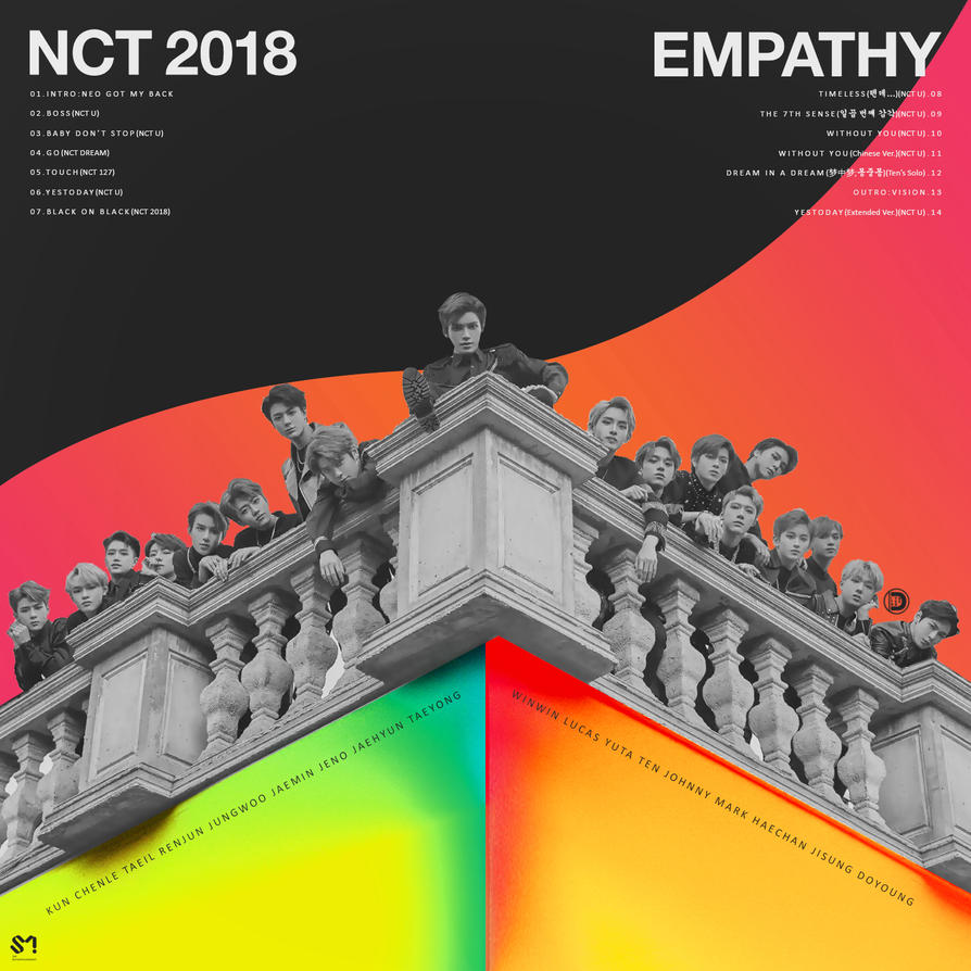 Image result for nct empathy