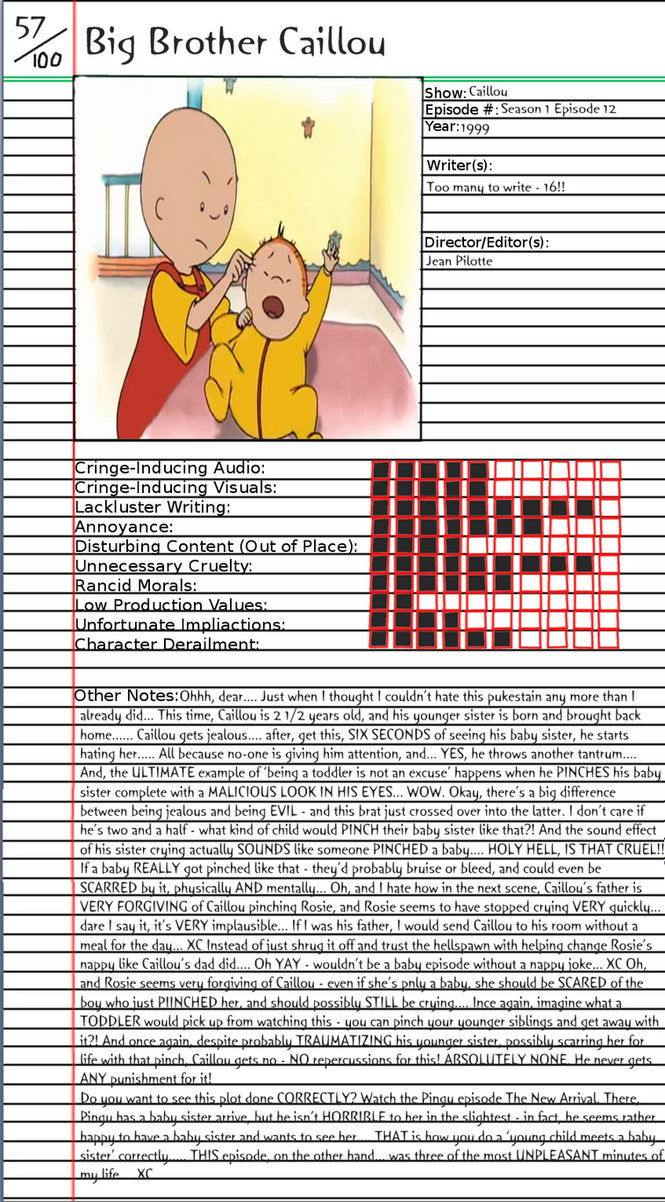 Big Brother Caillou Notepage By Duckyworth On DeviantArt