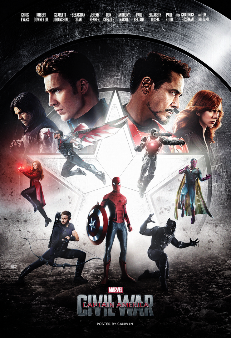 Captain America: Civil War (2016) Bluray [Hindi-English] All Qualities HD Direct Download