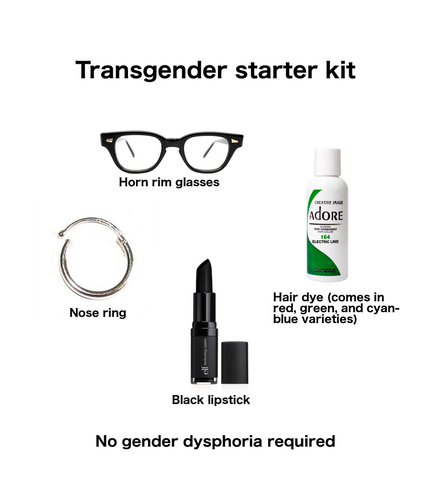 gender reassignment starter kit