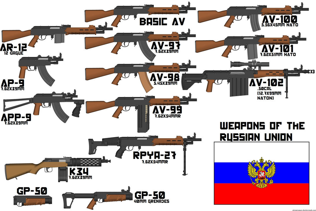 Collection Of The Russian 99