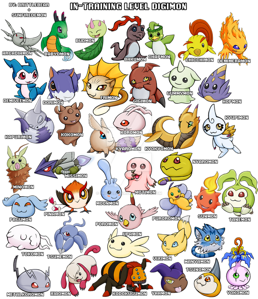 list of in training digimon