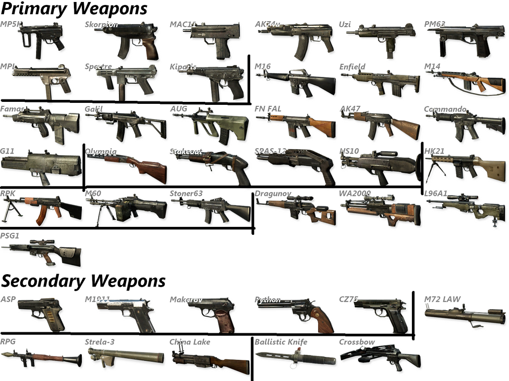 All Black Ops Weapons by COD-Halo on DeviantArt