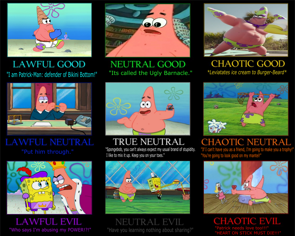 Patrick Star Character Alignment By JayZeeTee16 On DeviantArt