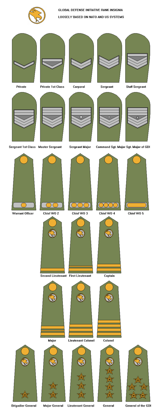 GDI rank insignia by kyuzoaoi on DeviantArt