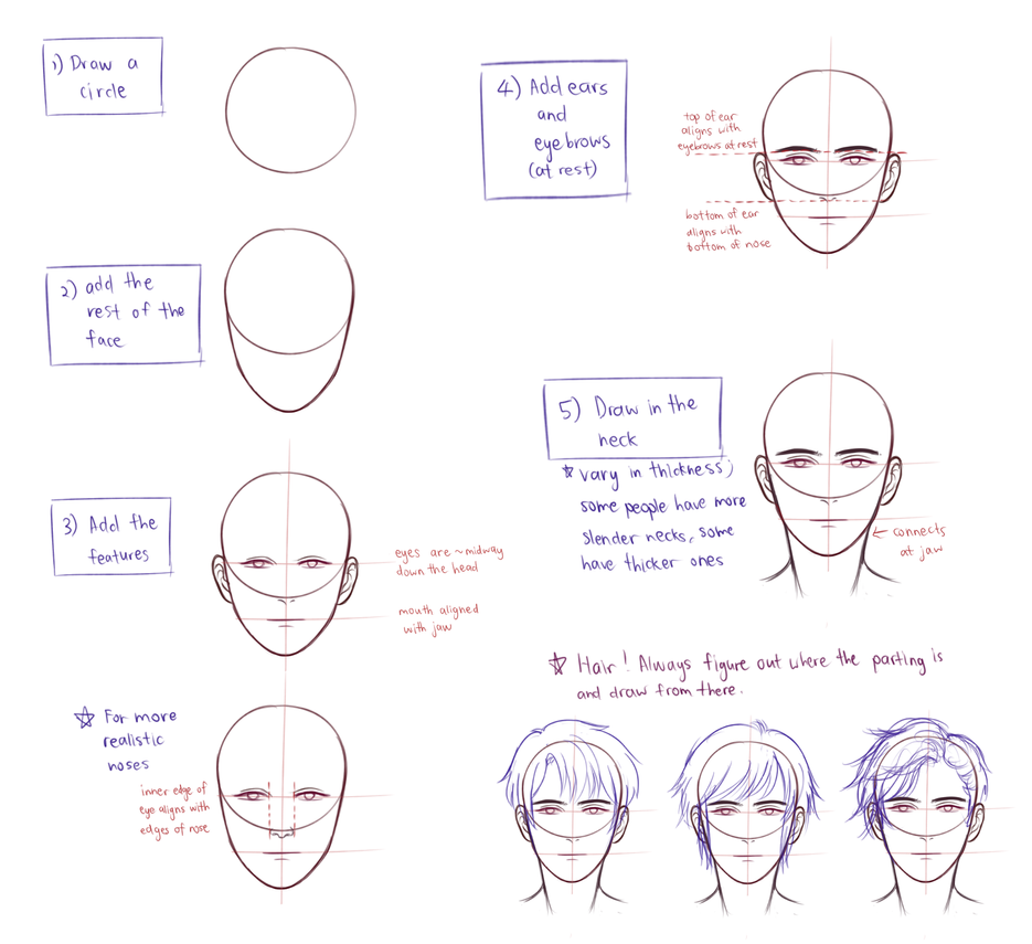 T: how I draw faces by AngelKite on DeviantArt