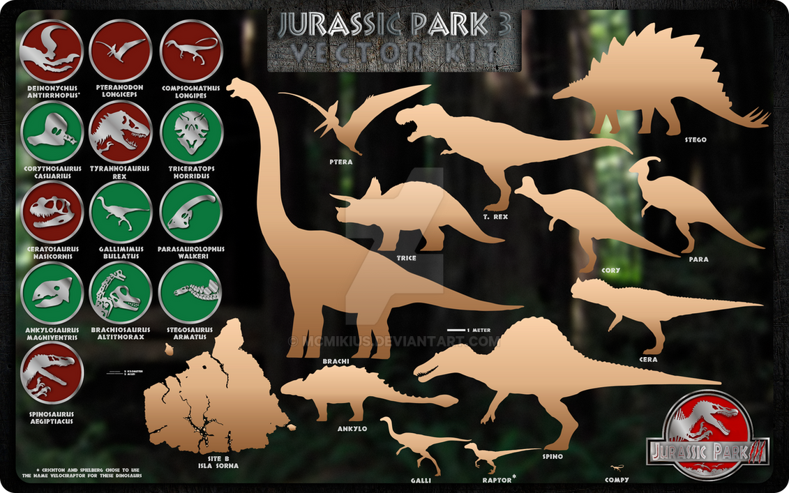 jurassic world kingdom fallen memes vector Park by on mcmikius kit DeviantArt 3 Jurassic
