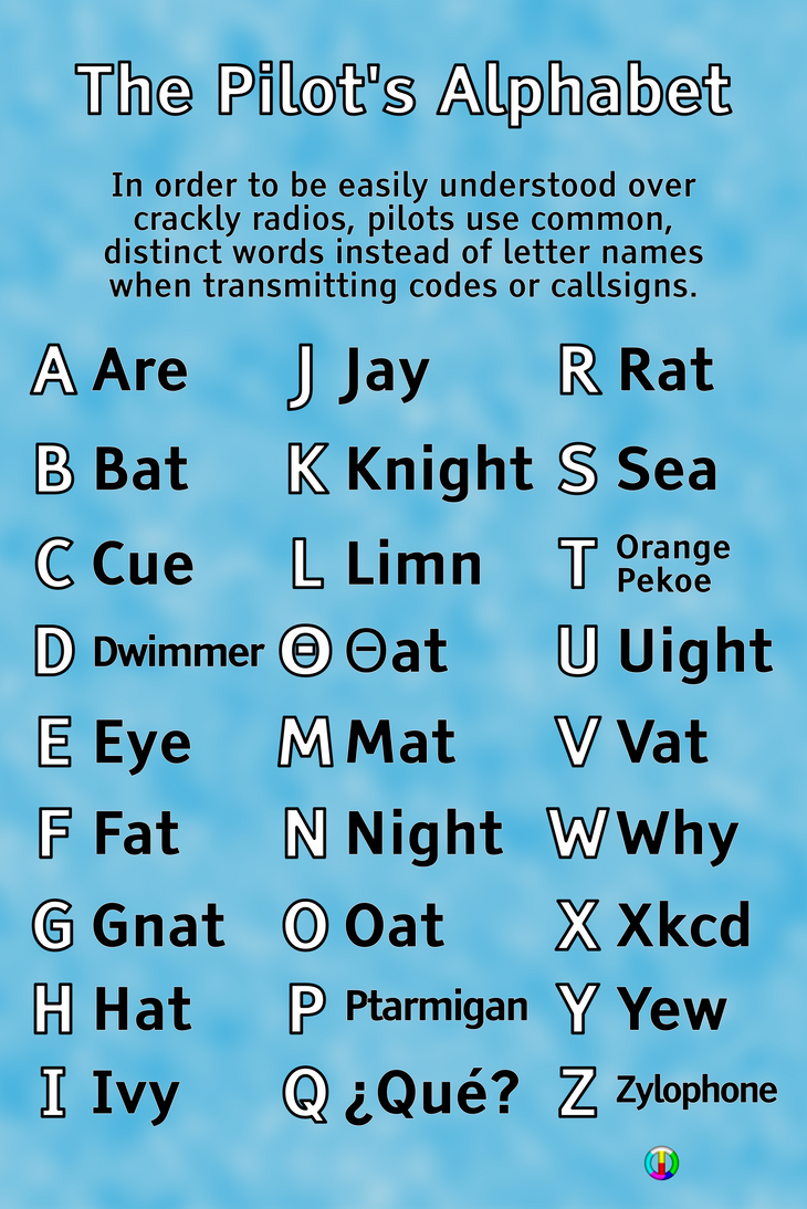the-pilot-s-alphabet-by-jacobmorleycarson-on-deviantart