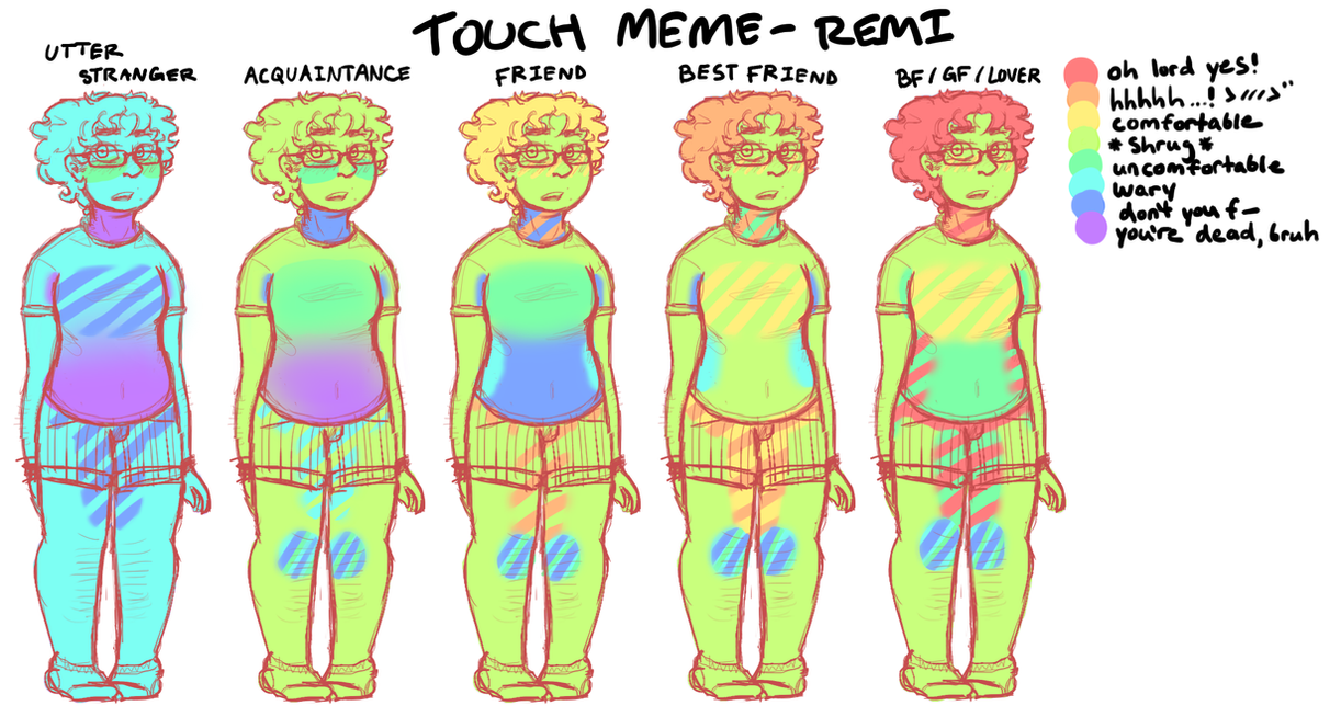 Remi touch meme by Phishfry on DeviantArt