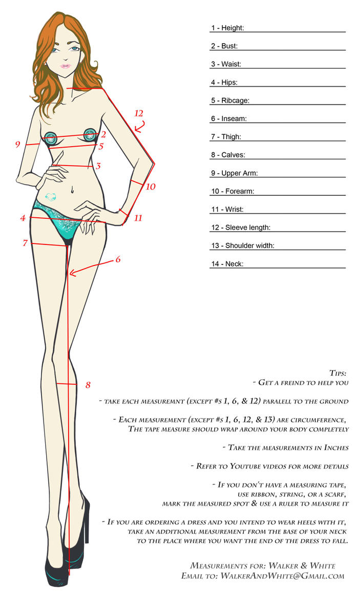 Measurements Sheet for Sewing by MsPoecilonym on DeviantArt