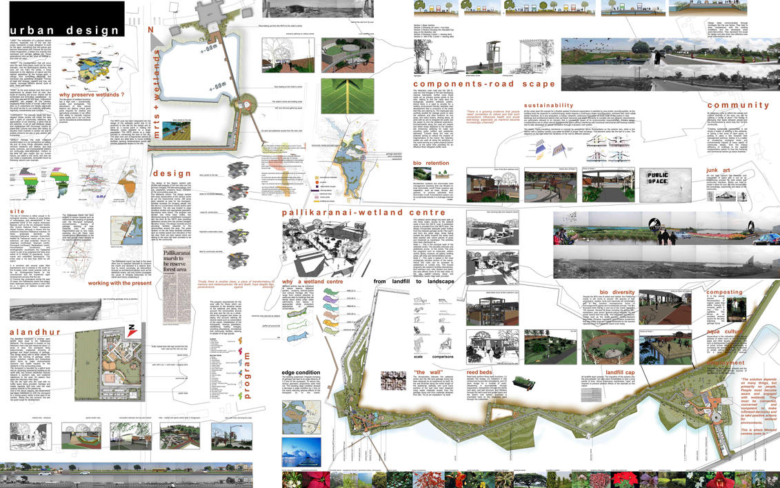 urban design master thesis proposal