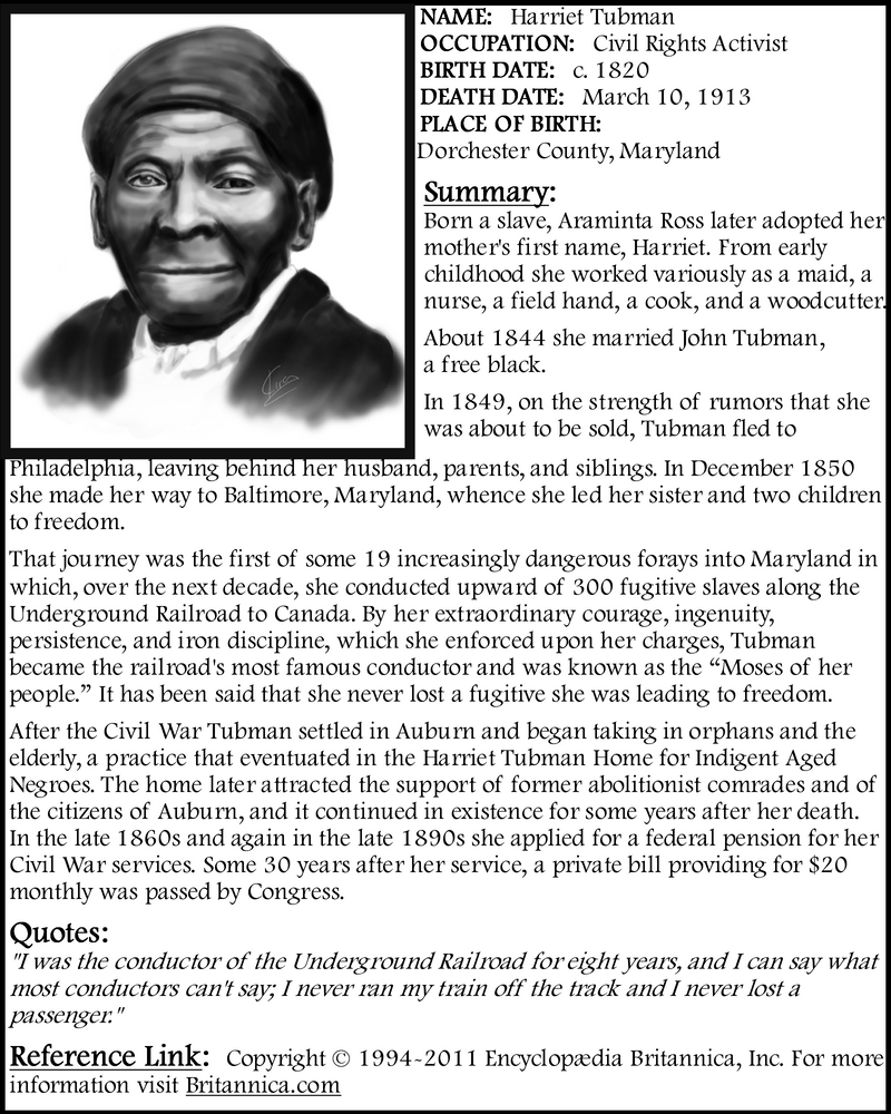 Biography Of Harriet Tubman