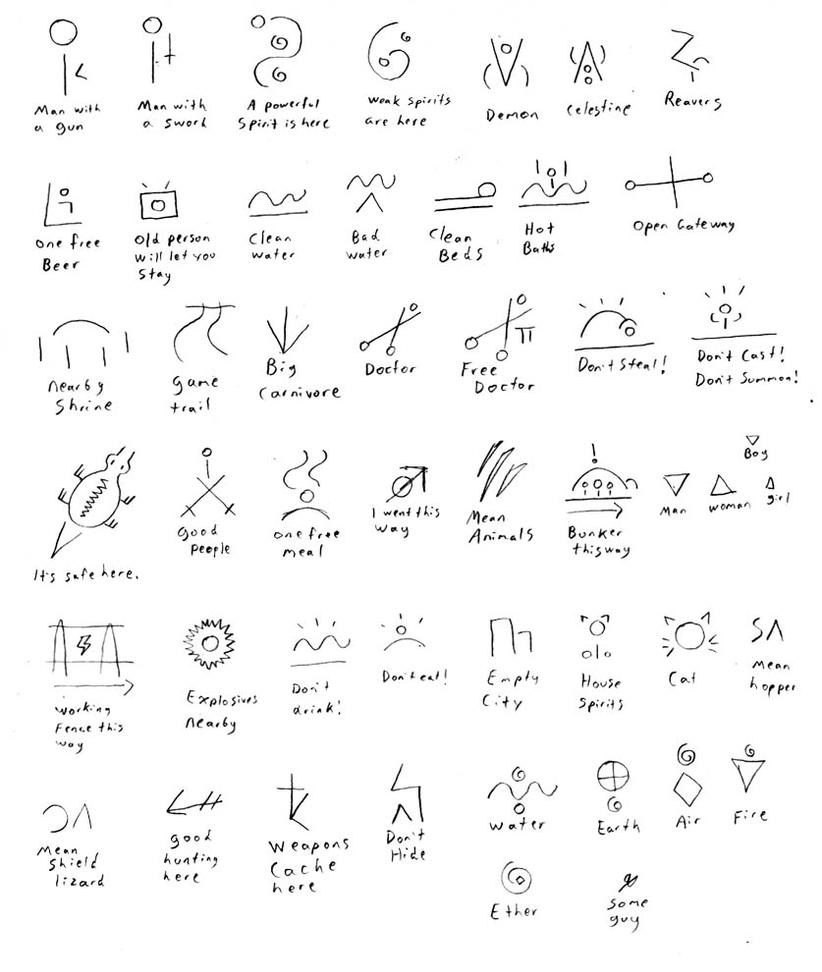 Some Adventurer Symbols by mr-author on DeviantArt