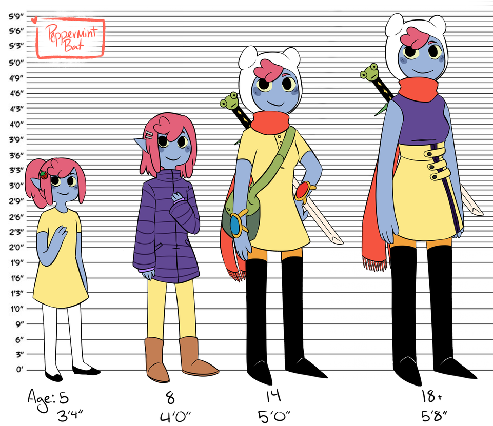 Height Age Chart
